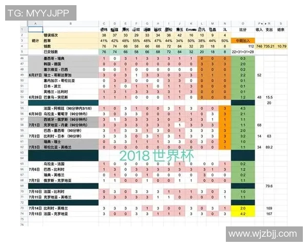 深入解析澳盘足球的魅力与策略助你赢得竞猜胜利的秘诀
